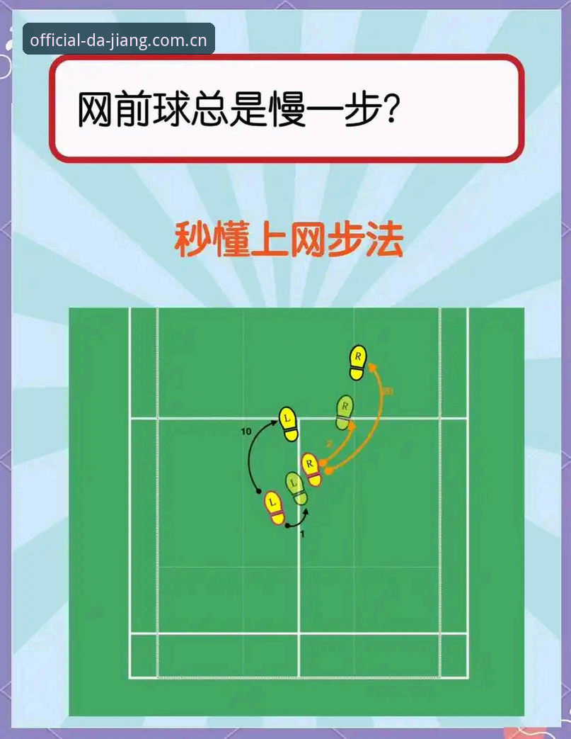 大江体育新手教程：从零开始的3步关键指南