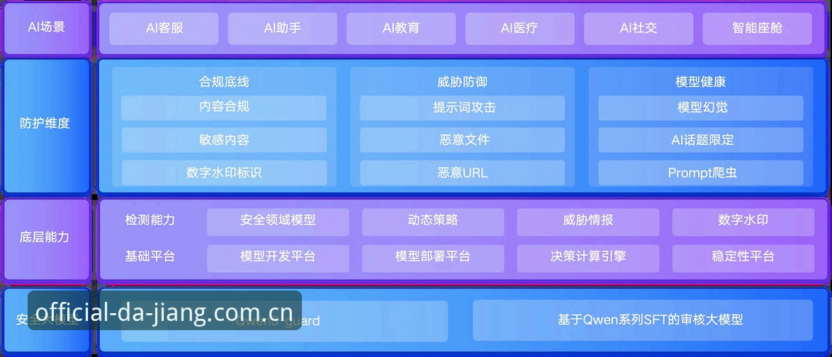 大江体育安全保障 大江体育安全保障体系深度分析:从技术架构到用户防护的全面解析